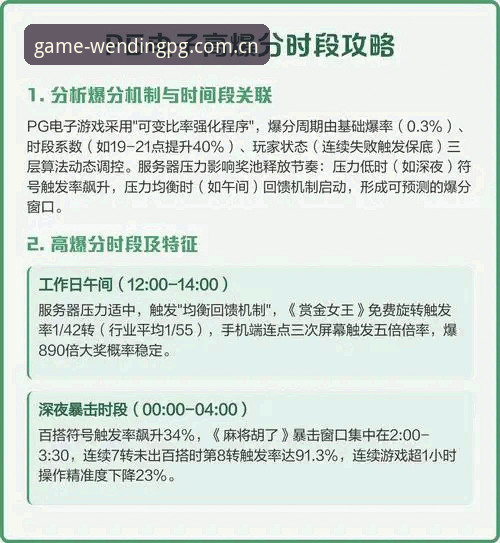 PG电子游戏怎么玩 PG电子游戏实战操作教程:从入门到精通问鼎娱乐平台玩法